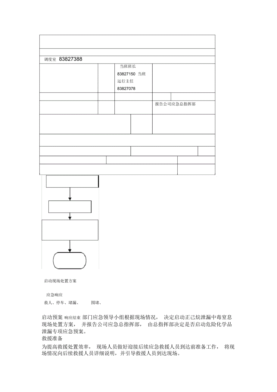 正己烷泄漏现场处置方案_第4页