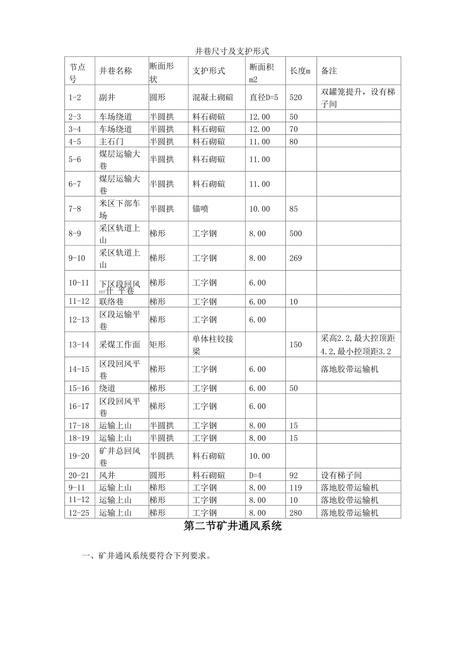 矿井通风设计_第3页