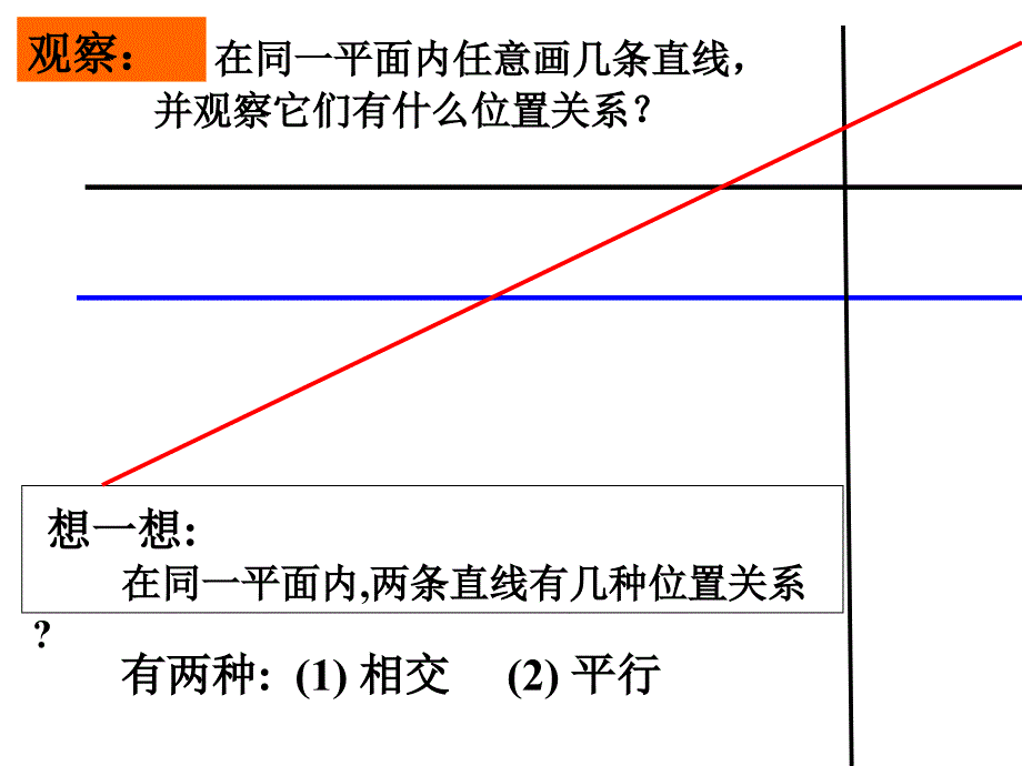 521平行线精品课件_第2页