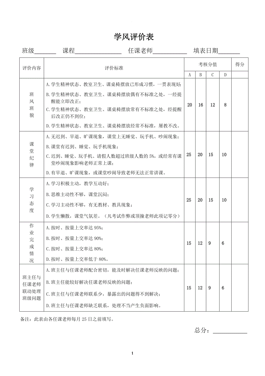 班级学风评价表.doc_第1页