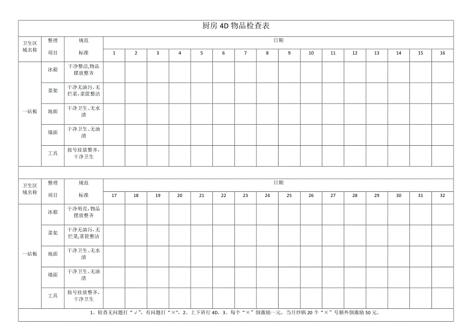 厨房4D物品检查表_第1页
