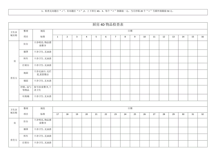 厨房4D物品检查表_第3页