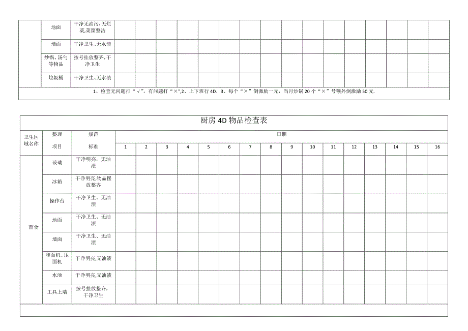 厨房4D物品检查表_第4页