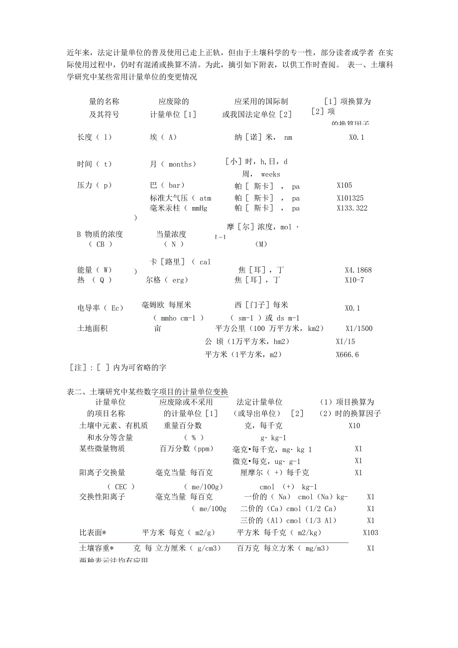 土壤肥料单位_第4页