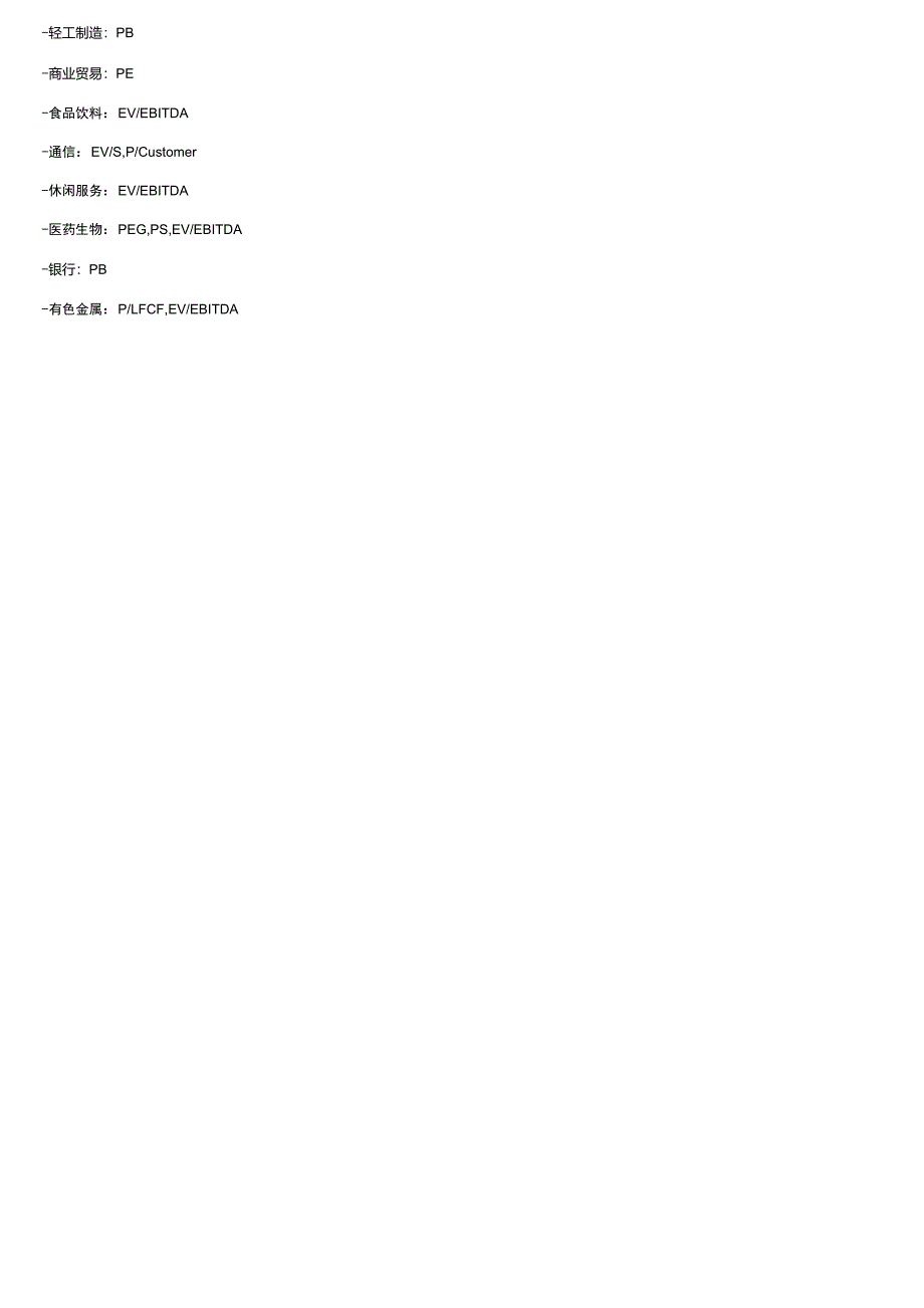 python金融资产估值模型_估值方法梳理把CFA二级书本中提及的企业估值方法在白板上全列_第2页