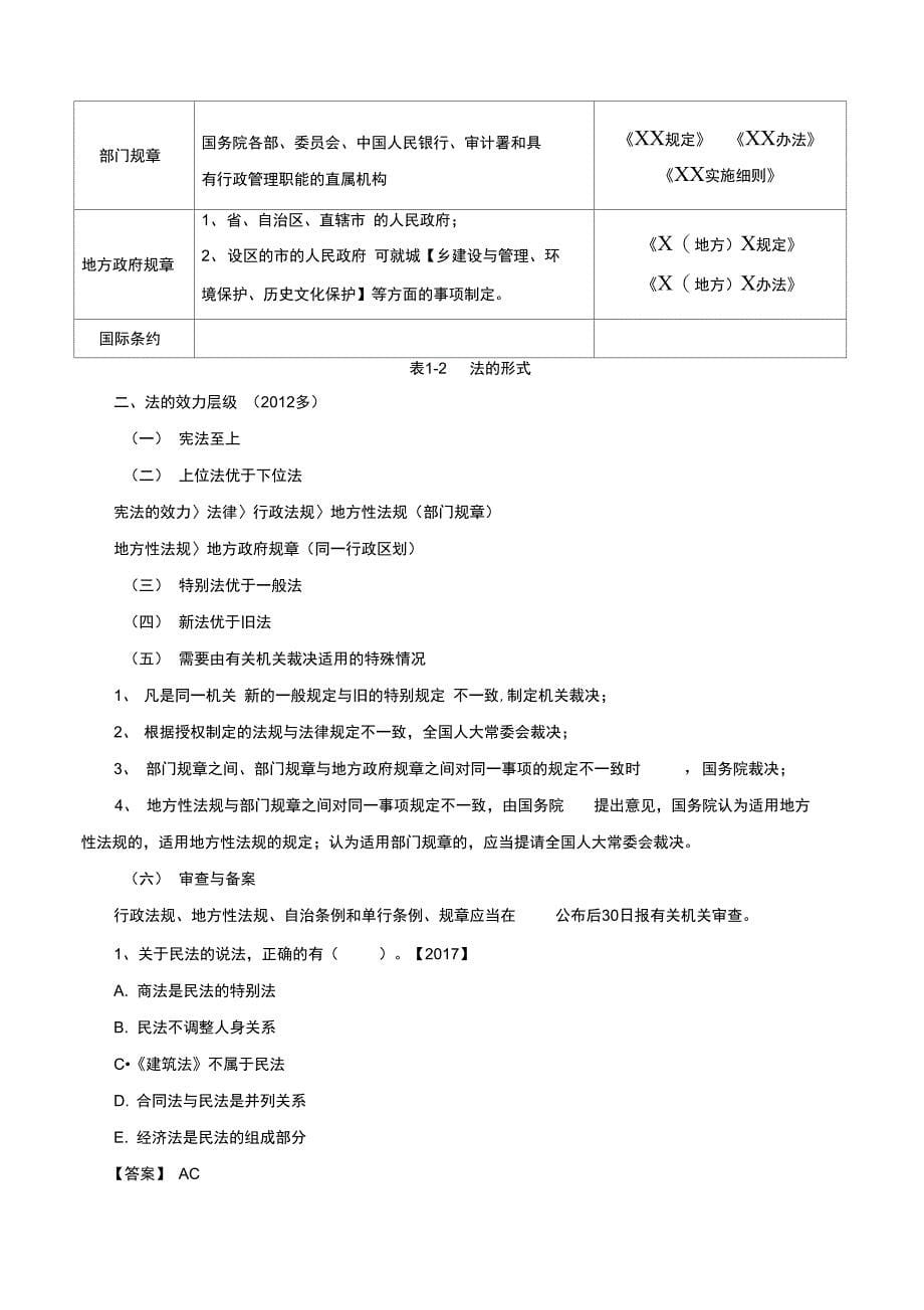 二建法规资料复习过程_第5页