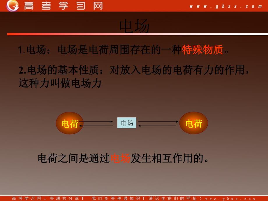 高一物理课件1.3 《电场强度》 12 新人教选修3-1_第4页