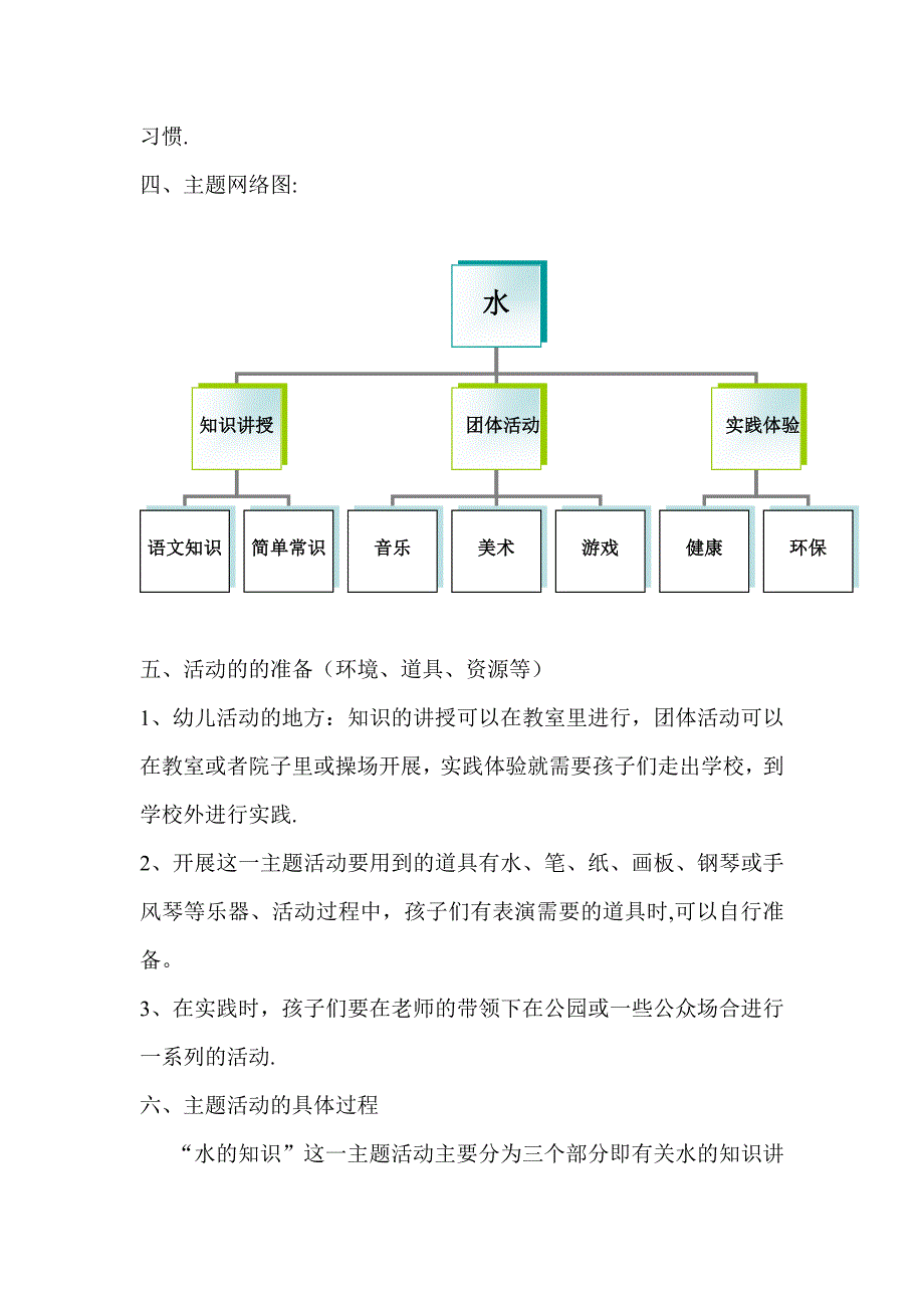 幼儿园大班主题活动设计方案_第3页