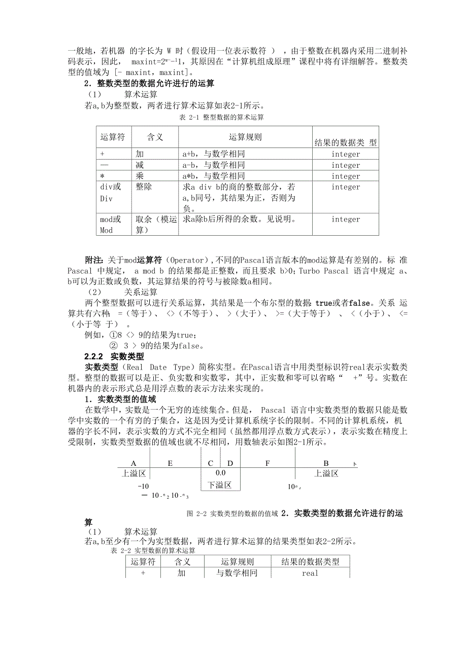 基本数据类型与基本运算_第2页