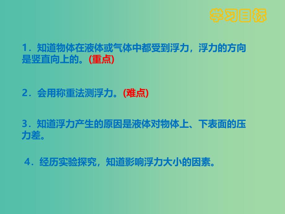 八年级物理下册 10.1 浮力课件 新人教版.ppt_第1页