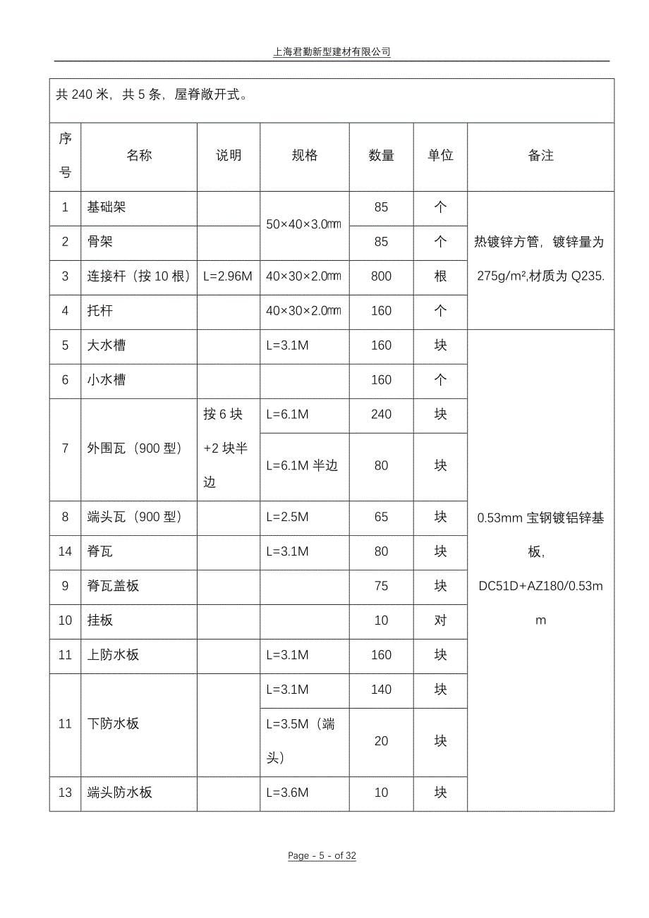 报验资料-柳工(君勤).doc_第5页