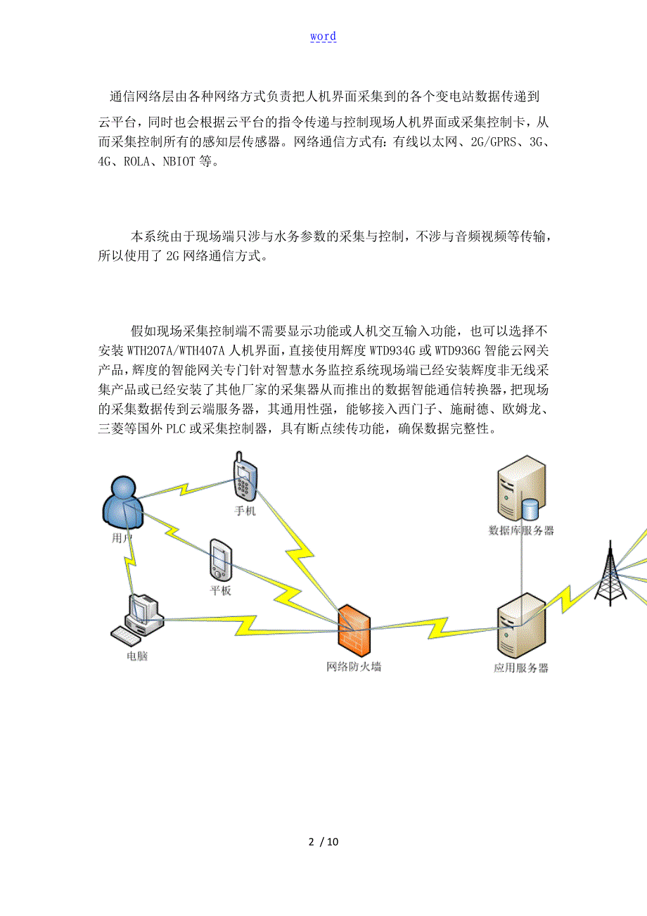 智慧水务平台建设方案设计_第2页