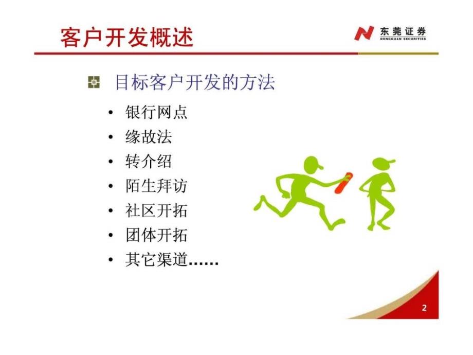 银行客户开发.ppt_第2页