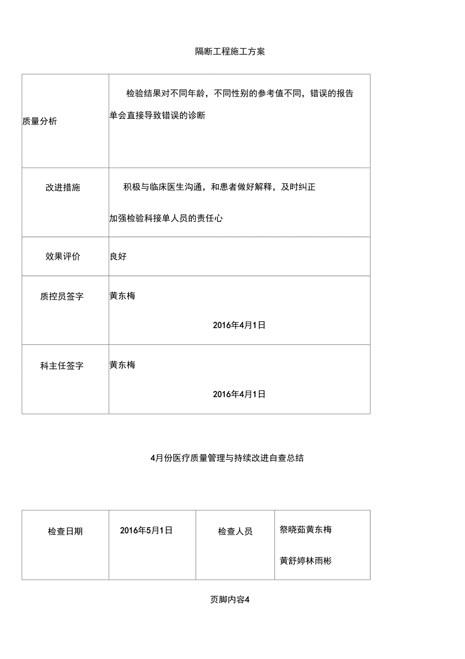 1-12月份检验质量管理与持续改进自查总结_第4页