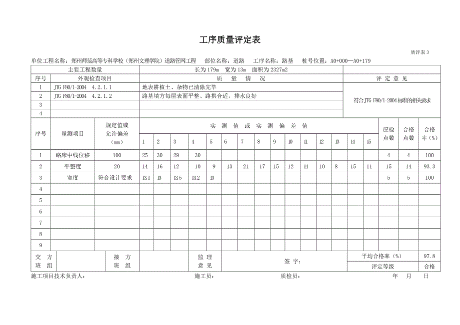 工序质量检验评定表.doc_第1页