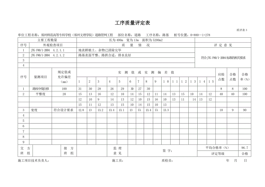 工序质量检验评定表.doc_第2页