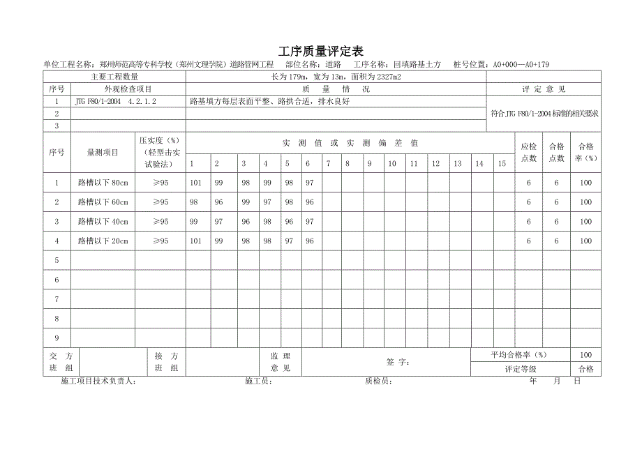 工序质量检验评定表.doc_第3页