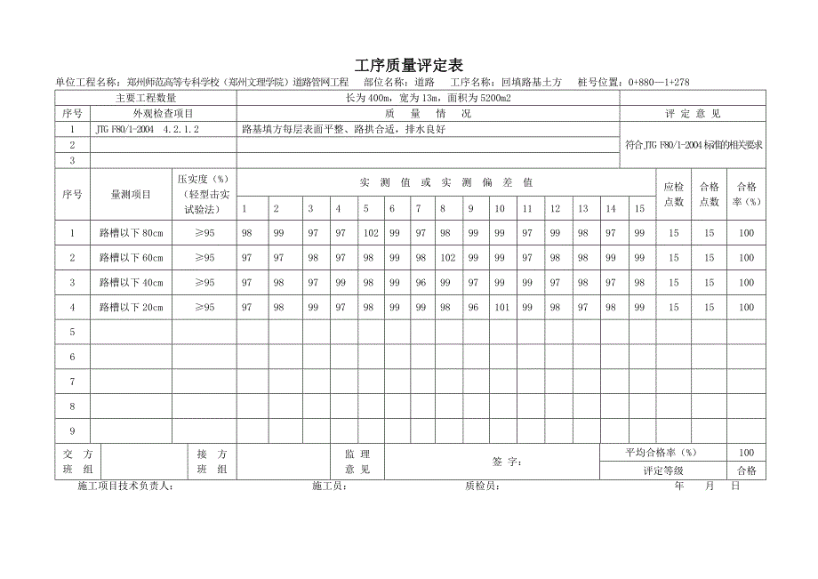 工序质量检验评定表.doc_第4页