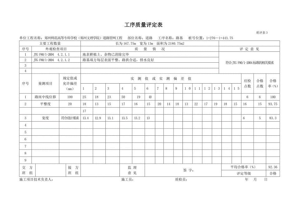 工序质量检验评定表.doc_第5页