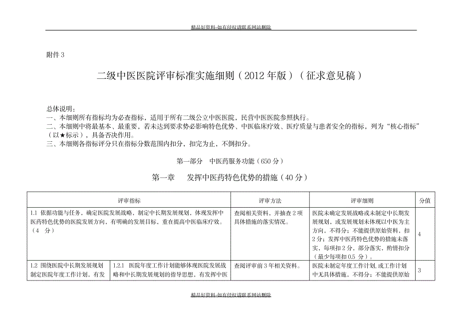 最新二级中医医院评审标准实施细则_第2页