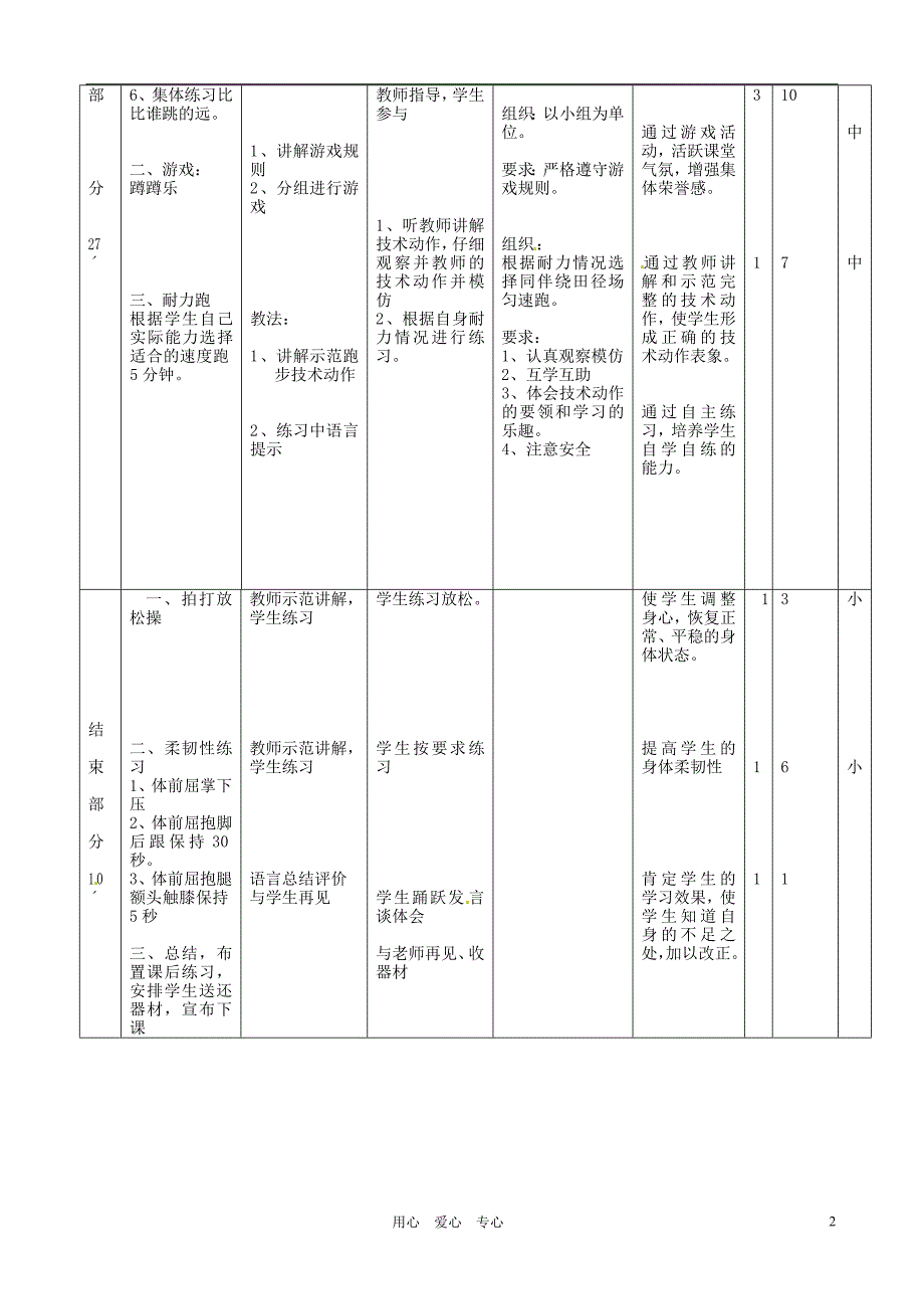 九年级体育《立定跳远》教案-_第2页