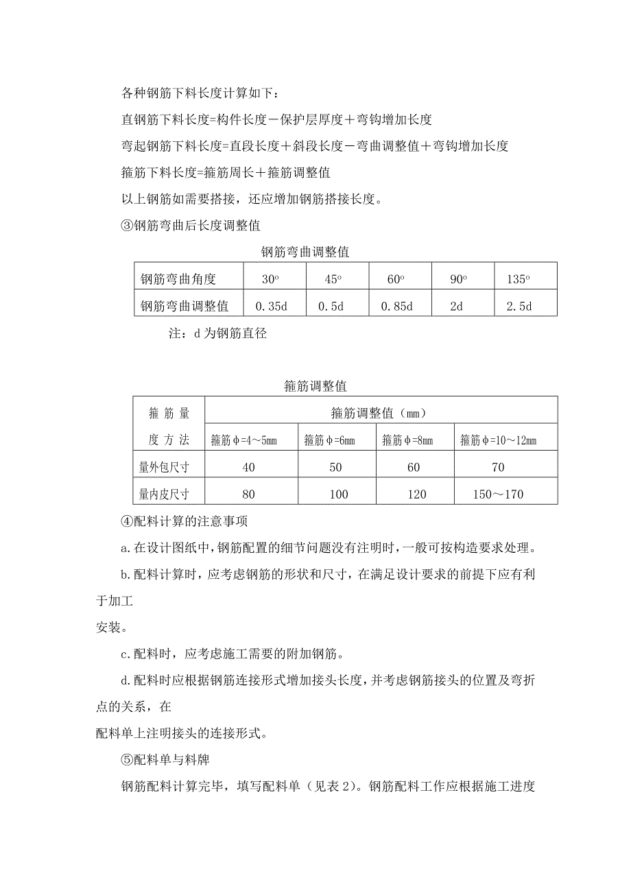 砼预制构件施工作业指导书_第4页