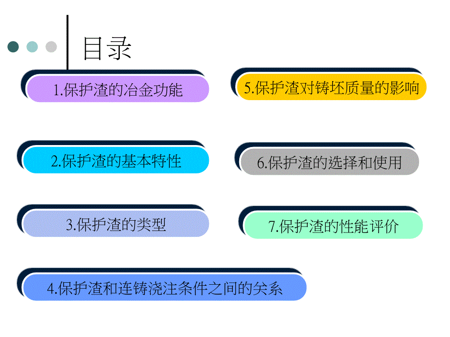 结晶器保护渣_第2页