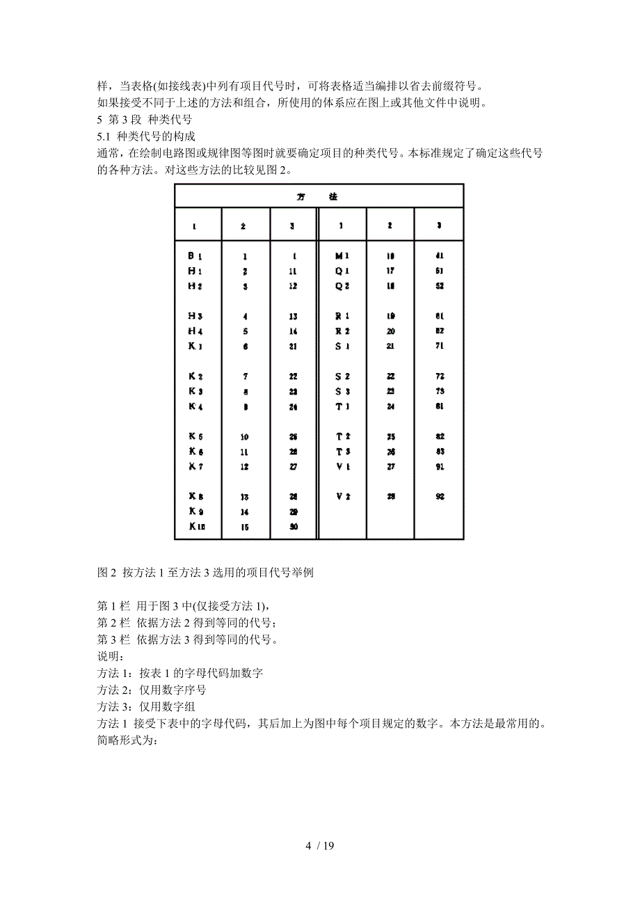 电气技术中的项目代_第4页