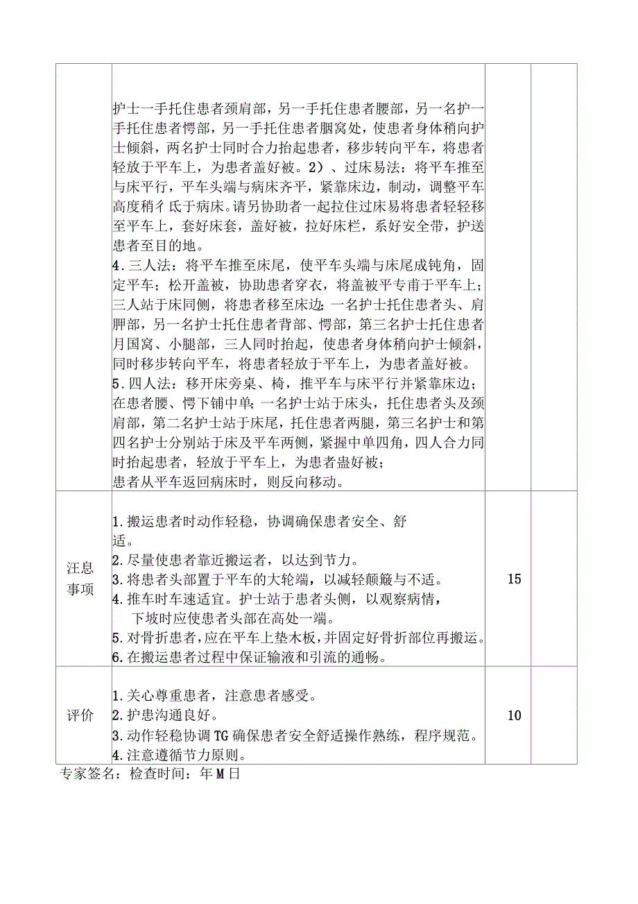 急救搬运技能操作评价记录表(评分表)_第2页