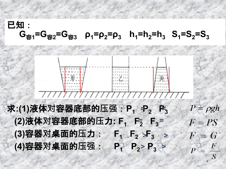 初中物理固体液体压力压强公式和计算规律_第4页