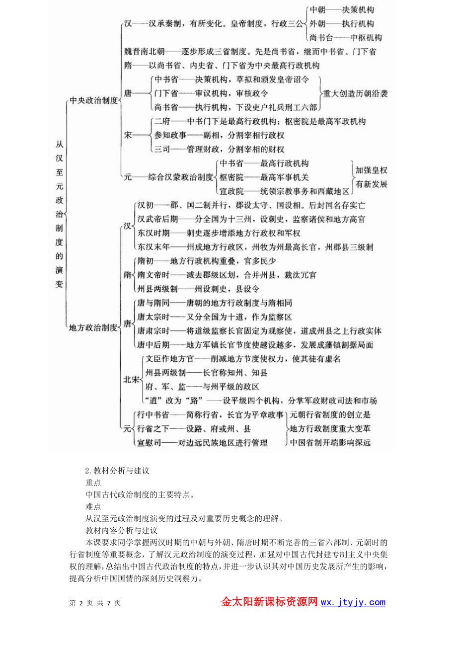 1.3君主专制政体的演进与强化教案1人民版必修一_第2页