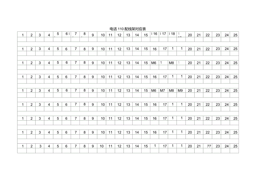 电话110配线架对应表_第1页