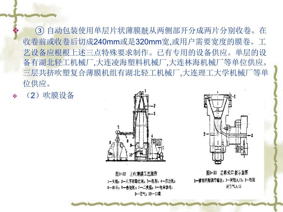 液体包装用聚乙烯吹塑薄膜_第5页