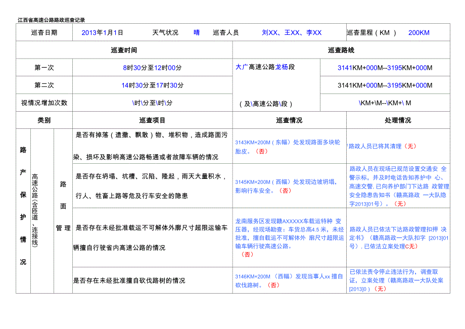 高速公路路政巡查记录表精品资料_第1页