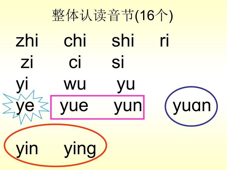 拼音复习拼读练习课件_第4页