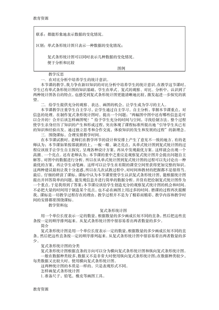 【教育资料】四年级下册数学教案8.4复式条形统计图 西师大版学习专用_第4页