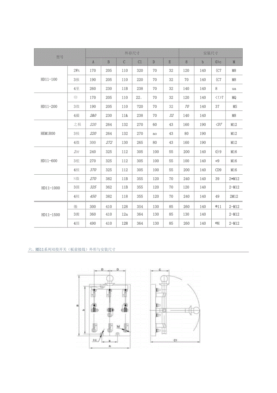 刀开关的型号参数_第4页