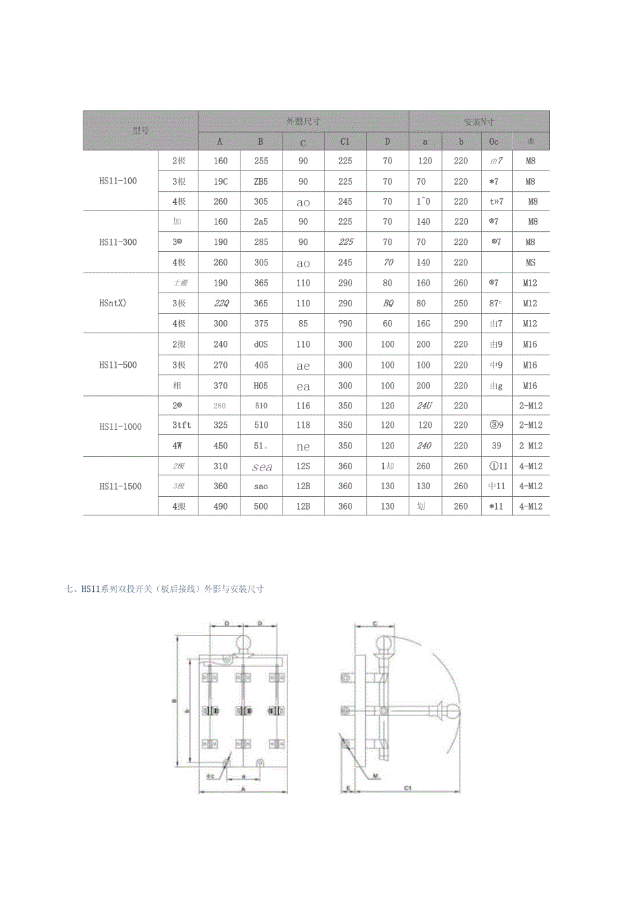 刀开关的型号参数_第5页