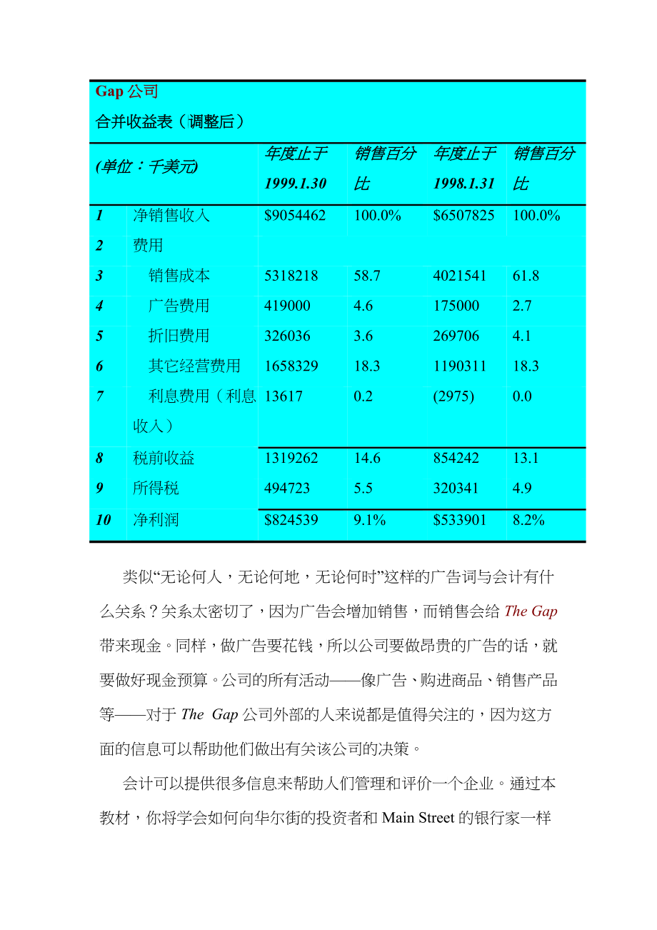 财务会计 财务报表_第2页