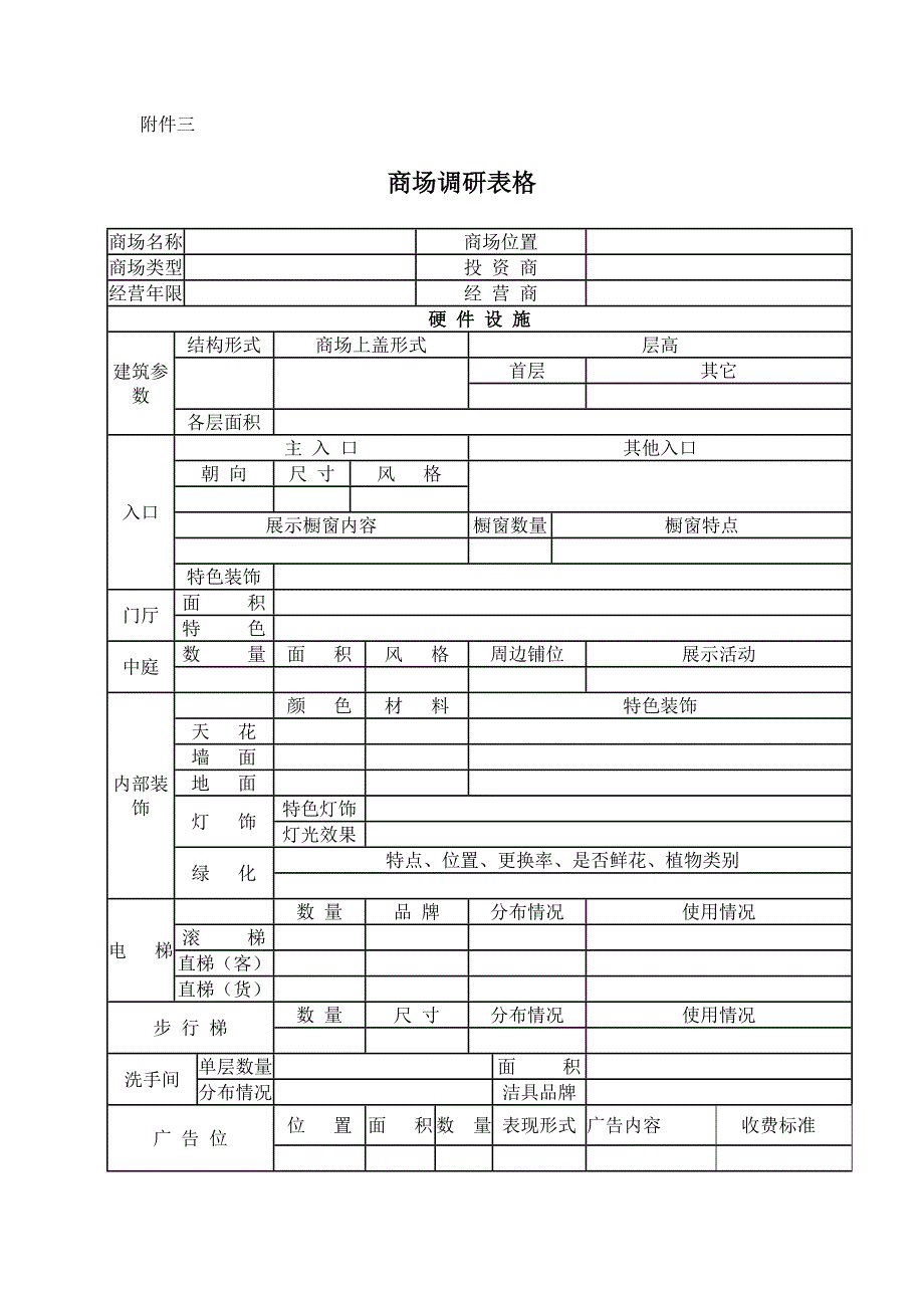 03_市场调研_商场调研_第1页