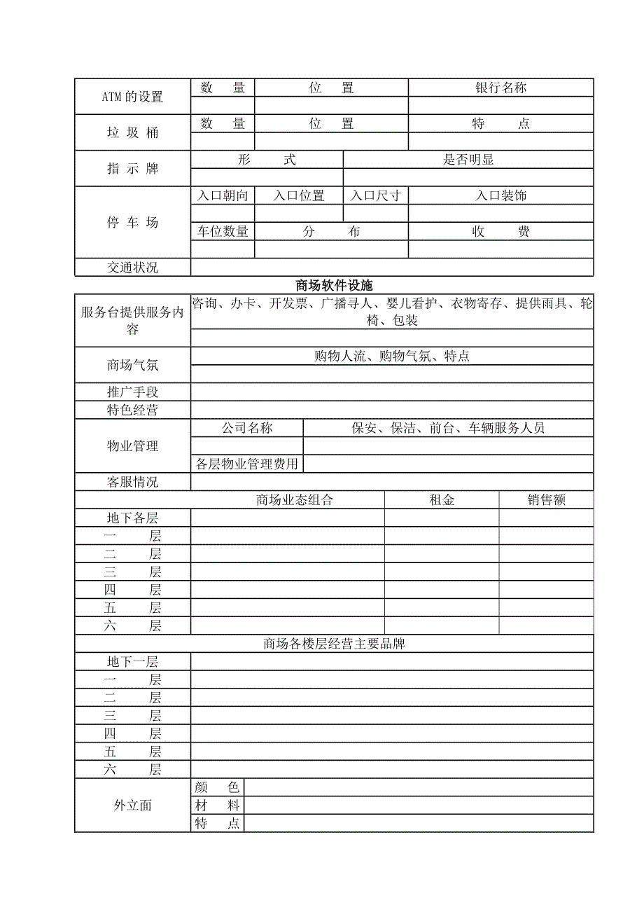 03_市场调研_商场调研_第2页