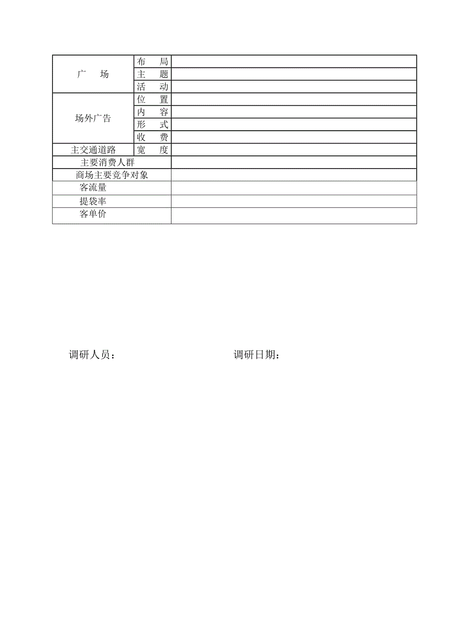 03_市场调研_商场调研_第3页