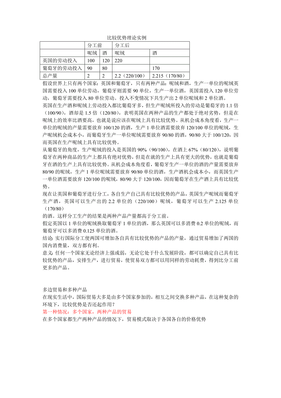 比较优势理论实例.doc_第1页