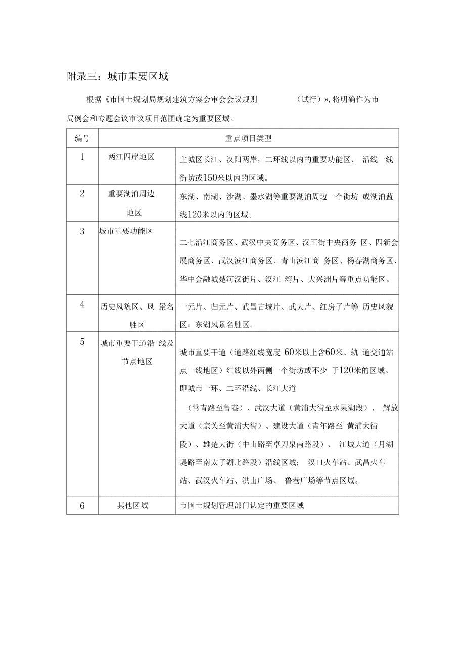 武汉建筑管理审批指导意见试行汉十条正式版201731_第5页