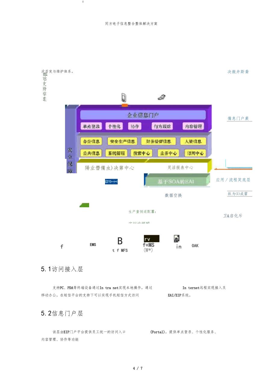 同方电子信息整合整体解决方案_第4页