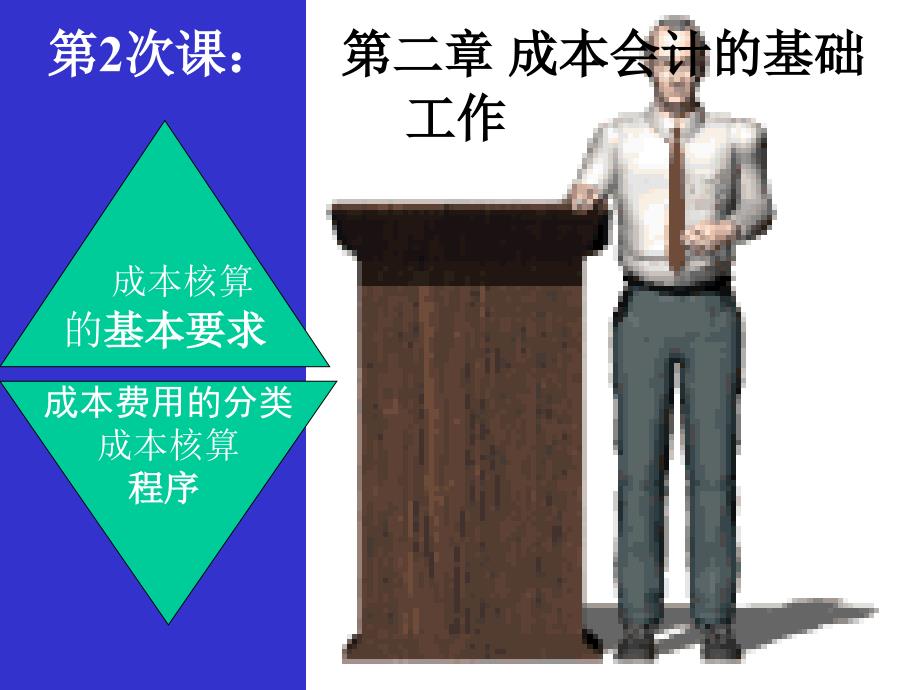 第二章 成本会计的基础工作_第1页
