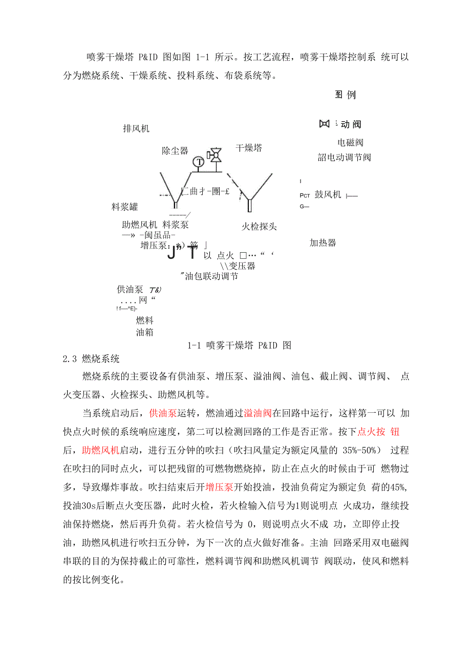 PLC课程设计完整版_第2页