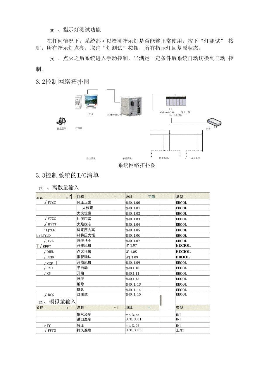 PLC课程设计完整版_第5页