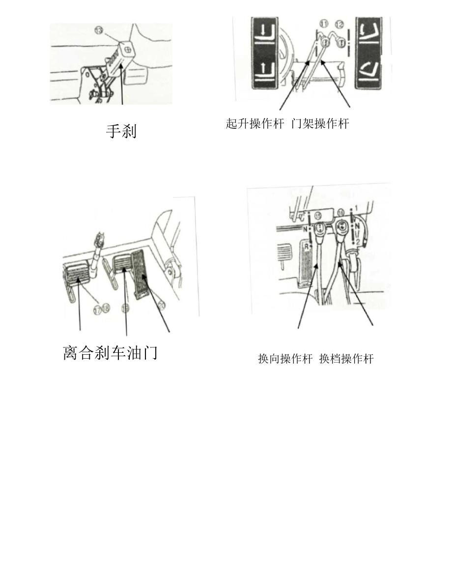 机动叉车手把手基本操作步骤_第1页