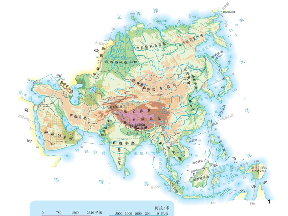 中国地形地势优势用_第1页